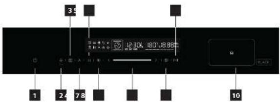 Concept ETV8960bcN - Popis ovládacího panelu - 1