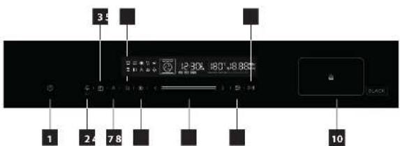Concept ETV8960bcN - Piederumi - 1