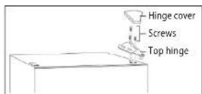 Hinge cover Screws Top hinge