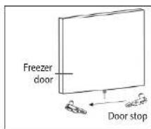 Freezer door Door stop