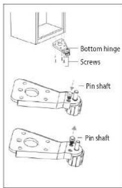 Bottom hinge Screws Pin shaft Pin shaft