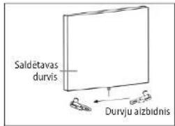 Saldētavas durvis Durvju aizbidnis