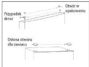 Przypadek drzwi Otwór w opakowaniu Osłona otworu dla zawiasu