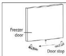 Concept MZN4254bc - DOOR OPENING DIRECTION CHANGE - 2
