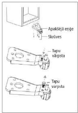 Apakšejä enge Skrūves Tapu vārpsta Tapu vārpsta