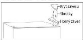 Concept MZN4254bc - Pripojenie do elektrickej siete - 3