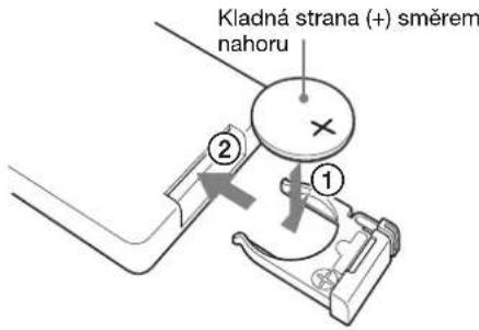 Kladná strana (+) směrem nahoru