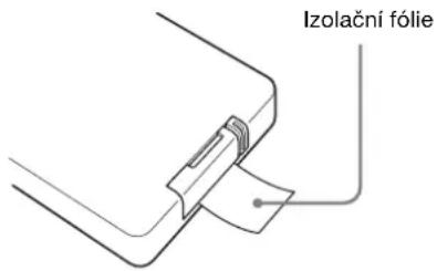 Izolační fólie