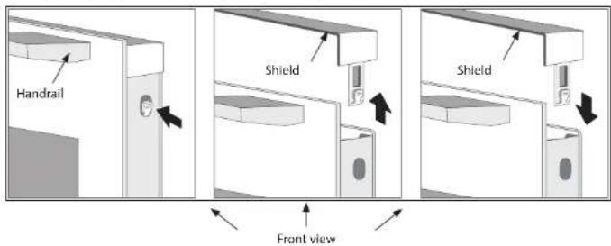 Handrail Shield Shield Front view