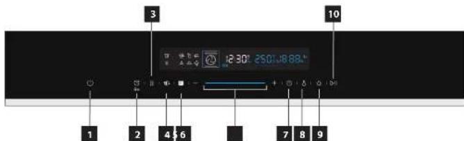 1 2 3 4 6 7 8 9 10 12:30' 25:01:8:88"