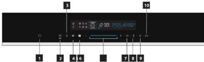 1 2 3 4 6 7 8 9 10 12:30: 250V,888+