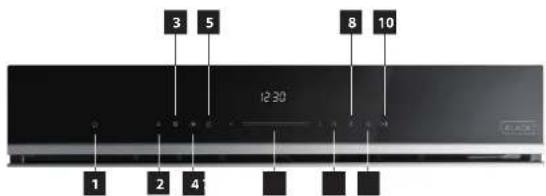 1 2 3 4 5 8 10 12:30