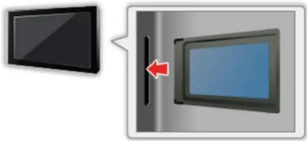 PANASONIC TX-65LZN1508 - ■ Vložení modulu CI a čipové karty Smart Card - 1
