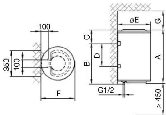 100 350 100 F ØE G C B D A G1/2 >450