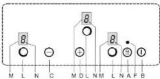 M L N C M D L N M L N A F B ① ② ③ ④ ⑤ ⑥ ⑦ ⑧ ⑨ ⑩ ⑪ ⑫ ⑬ ⑭ ⑮ ⑯ ⑰ ⑱ ⑲ ⑳ ⑴ ⑵ ⑶ ⑷ ⑸ ⑹ ⑺ ⑳ ⑪ ⑭ ⑮ ⑯ ⑰ ⑱ ⑲ ⑳ ④ ⑤ ⑥ ⑦ ⑧ ⑨ ⑩ ⑪ ⑫ ⑬ ⑭ ⑮ ⑯ ⑰ ⑱ ⑲ ⑳ ④ ⑤ ⑥ ⑦ ⑧ ⑨ ⑩ ⑪ ⑫ ⑬ ⑭ ⑮ ⑯ ⑰ ⑱ ⑲ ⑳ ④ ⑤ ⑥ ⑦ ⑧ ⑨ ⑩ ⑪ ⑫