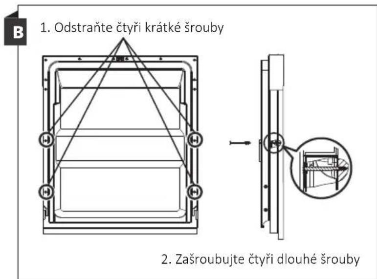 B 1. Odstraňte čtyři krátké šrouby 2. Zašroubujte čtyři dlouhé šrouby