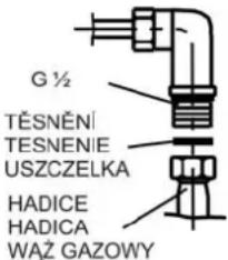 Mora VDP 641 X - STRUČNÝ POPIS ZABUDOVÁNÍ VARNÉ DESKY MORA 4621, 4622, 4632: - 7