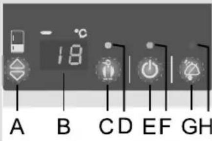 A B CD EF GH