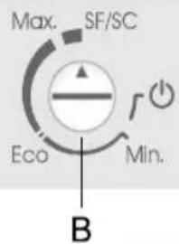 Max. SF/SC Eco Min. B