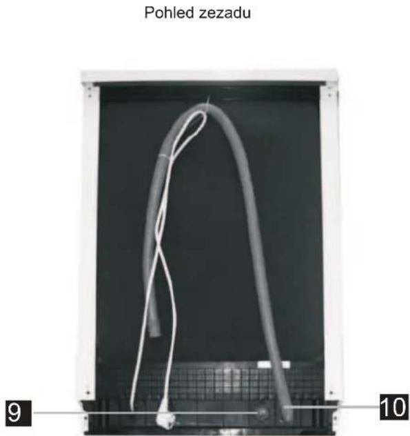 Pohled zezadu 9 10
