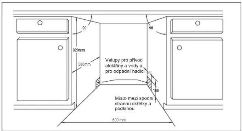 Vstupy pro pífvod elektřiny a vody a pro odpadní hadici Misto mezi spodní stranou skřínky a podlahou 600 mm 820mm 580mm 90 90 100