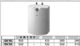Mora R 150 - INSTALACE - 1