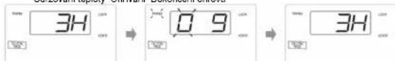 3H 0.9 3H