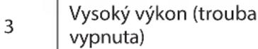 ECG ETH 3502W - Výběr funkce spotřebiče - 4