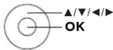 TCL 50C639 - Tlačítka dálkového ovládání - 1