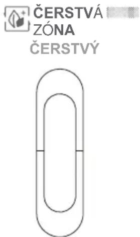 ČERSTVÁ ZÓNA ČERSTVÝ