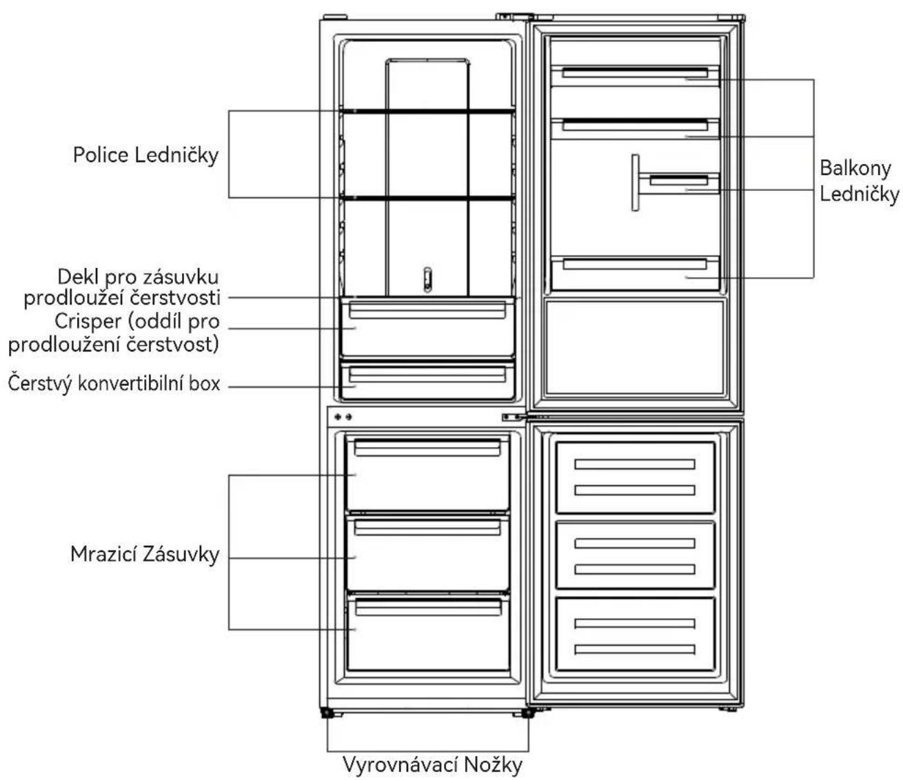Police Ledničky Dekl pro zásuvku prodloužení čerstvosti Crisper (oddíl pro prodloužení čerstvost) Čerstvý konvertibilní box Mrazicí Zásuvky Vyrovnávací Nožky Balkony Ledničky Vyrovnávací Nožky