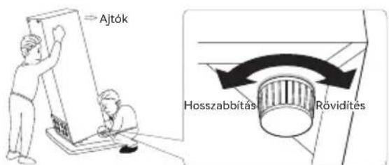 Ajtók Hosszabbítás Rövidítés
