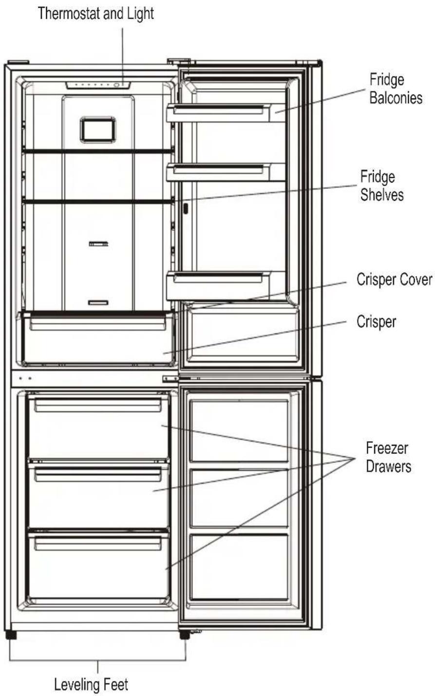 Thermostat and Light Fridge Balconies Fridge Shelves Crisper Cover Crisper Freezer Drawers Leveling Feet