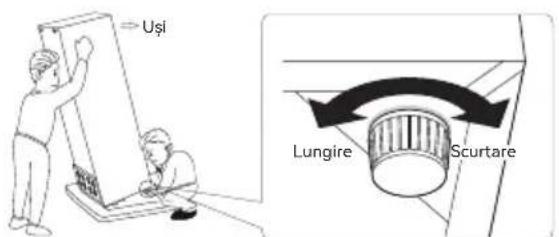 Uși Lungire Scurtare