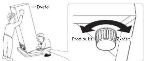 Dveře Prodloužit Zkrátit