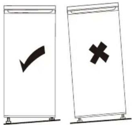 Two labeled diagrams showing a checkmark and a cross symbol, likely indicating approval or rejection status.