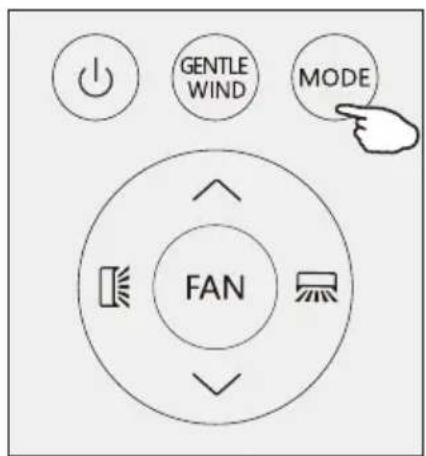 GENTLE WIND MODE FAN