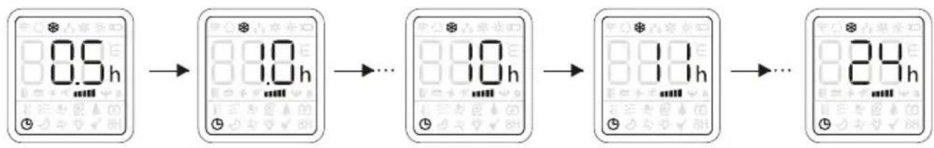 TCL FMA-36I4HD/DVO - TIMER MODE----SET TIMER OFF - 4