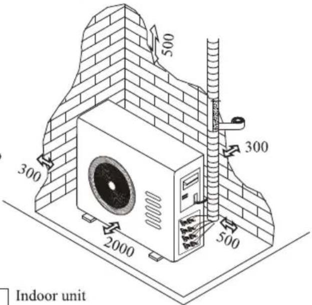 500 300 2000 500 300 Indoor unit