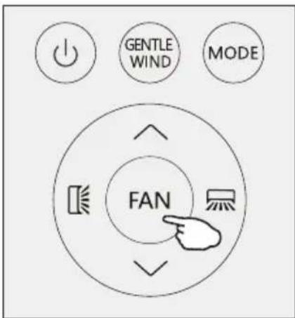 GENTLE WIND MODE FAN