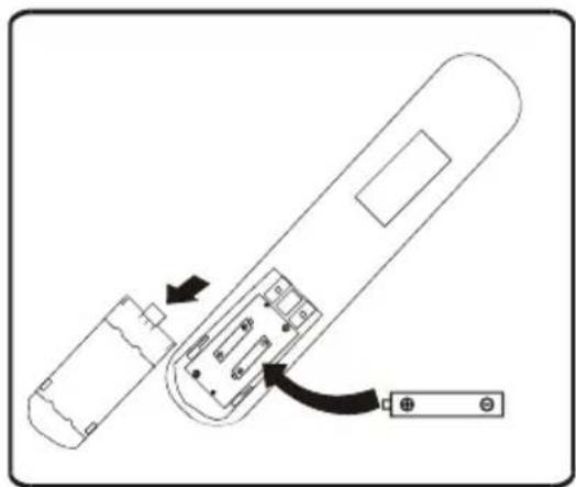 TCL FMA-36I4HD/DVO - Replacement of Batteries - 1