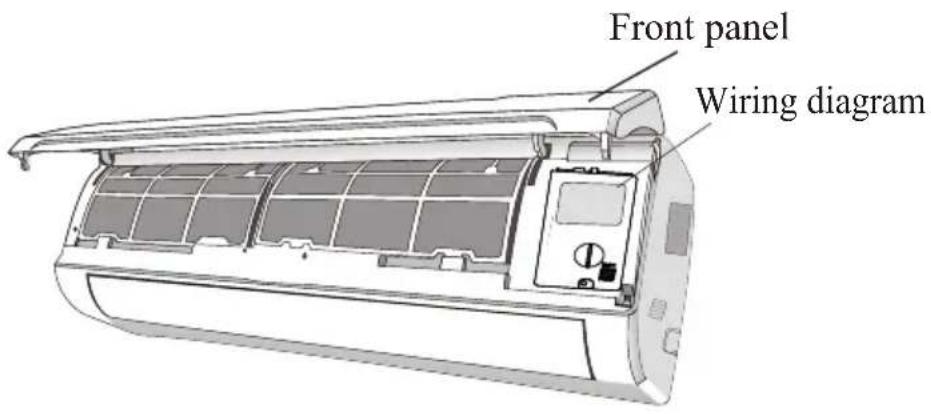 Front panel Wiring diagram