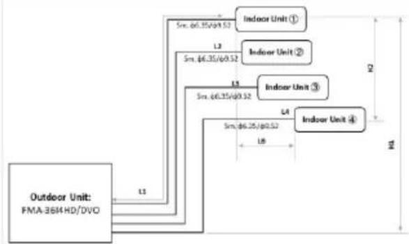 TCL FMA-36I4HD/DVO - INSTALLATION MANUAL---Information for the installer - 1