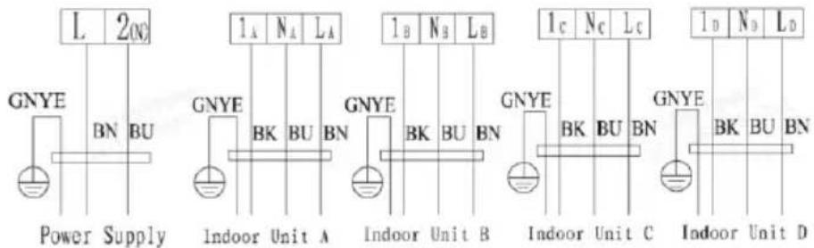 L 200 GNYE BN BU Power Supply 1A NA LA GNYE BK BU BN Indoor Unit A 1B NB LB GNYE BK BU BN Indoor Unit B 1c Nc Lc GNYE BK BU BN Indoor Unit C GNYE BK BU BN Indoor Unit D