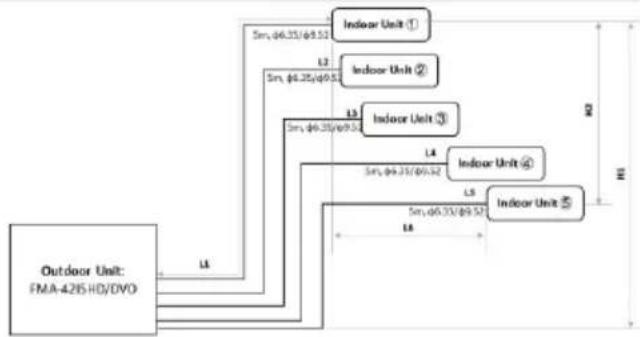 TCL FMA-36I4HD/DVO - INSTALLATION MANUAL---Information for the installer - 2