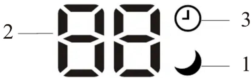 2—88 ⏱—3 1