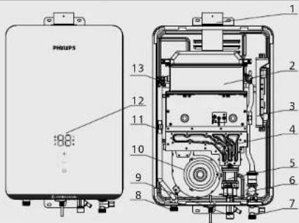 PHILIPS 13 12 11 10 9 8 1 2 3 4 5 6 7