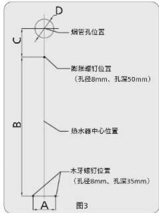 C D 烟管孔位置 膨胀螺钉位置 （孔径8mm、孔深50mm） B 热水器中心位置 木牙螺钉位置 （孔径8mm、孔深35mm） A 图3