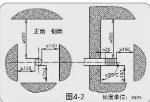 正面 侧面 ±150 ±130 ±20 ±50 ±20 ±50 图4-2 长度单位：mm