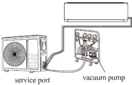 service port vacuum pump
